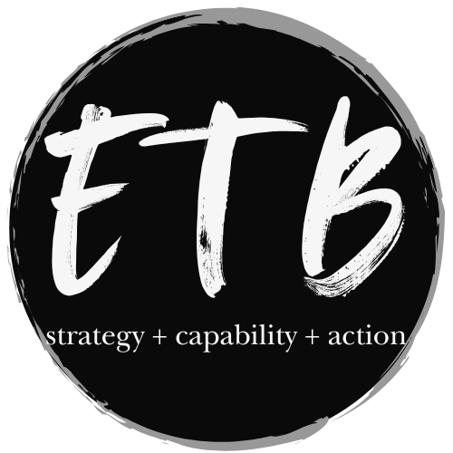 Enable Thriving Business